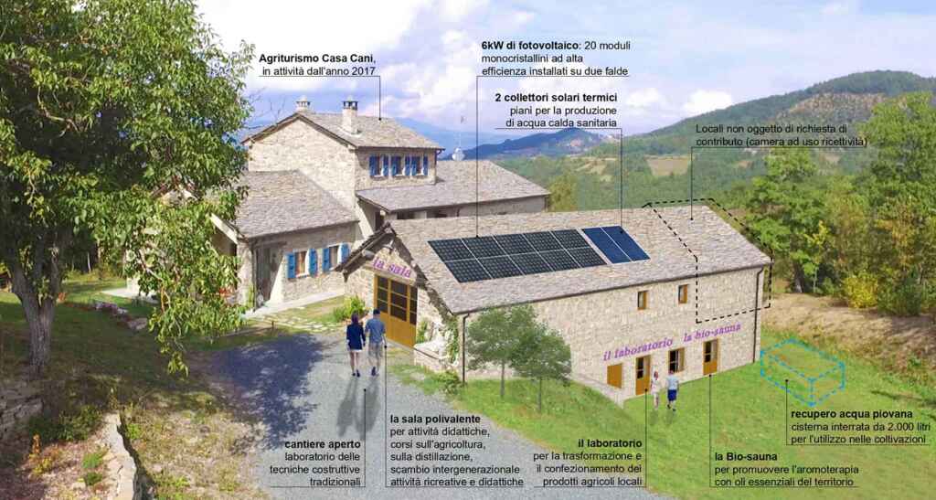 Agri-Cultural-Lab il laboratorio per le tradizioni agricole d'Appennino