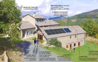 Agri-Cultural-Lab il laboratorio per le tradizioni agricole d'Appennino