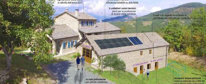 Agri-Cultural-Lab il laboratorio per le tradizioni agricole d'Appennino